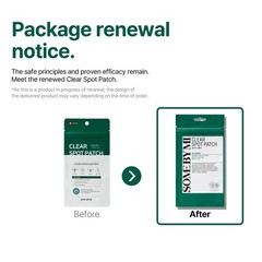 SOME BY MI 30 Days Miracle Clear Spot Patch – Pack of 5, 18 Count (Pack 5)