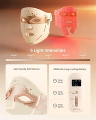 RENPHO Red Light Therapy Mask for Face 2026, Valentines Day Gifts for Women Wife