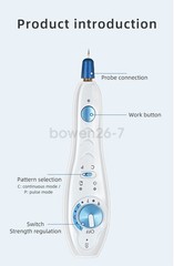 500Hz Pulse Fractional Plasma Pen Cosmetic Absorption Skin Tightening Acne Care