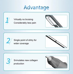 Flexible Micro Cannula 18g/22g/23g/25g/27g/30g 38/50/70/100mm Medical Consumable