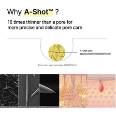 Retinal Shot Tightening Booster 0.1% Retinal, Anti-Aging, Pore Minimizer, Firmin