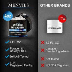 Mens Face Moisturizer Cream – Anti Aging & Wrinkle for Men with Collagen, Retino