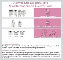 [3 IN 1], Microdermabrasion Machine, Beauty Star Professional Diamond