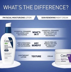 CERAVE PM FACIAL MOISTURIZING LOTION ULTRA LIGHTWEIGHT 3 OZ BOXED LOT OF 2*