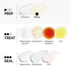 The Ordinary Authentic Glycolic Acid 7%Exfoliating and Brightening Toner 2 Sizes