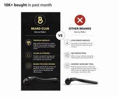 The Beard Club Derma Roller for Face, Body and Scalp – Microneedling for Men and