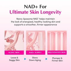 Luxury NAD+ 5% Cream with 13 Peptides – Firming & Lifting Formula for Aging Skin