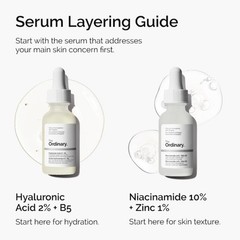 The Ordinary Brand New & Authentic Niacinamide 10% + Zinc 1% Serum 2 Sizes