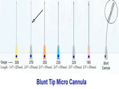 USA! Micro Cannula with Puncture,Blunt Tip for Filler-23g/25g/27g 50mm/38mm