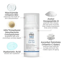 Elta MD Renew Eye Gel 15ml 0.5oz EXP 03/2026 AUTHENTIC NEW FAST SHIP