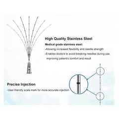 Disposable Puncture Micro Blunt-Tip Cannula for Fillers 18/21/22/23/25/27/30G US