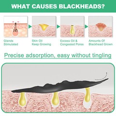 Purifying Acne Peel-off Mask ​Facial Cleansing Blackhead Remover Charcoal Mask