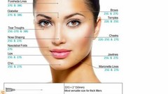 USA Stock! Micro Can nula with Puncture,Blunt Tip for Fillers, FDA Listed