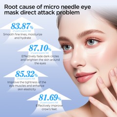 Hyaluronic Acid Microneedle Eye Patches for Puffy eyes, Dark Circles & Wrinkles