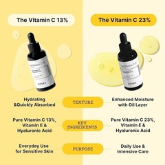 COSRX Pure Vitamin C 23% Serum with Vitamin E & Hyaluronic Acid (20ml) R631