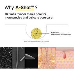 Vita A Retinal Shot Tightening Booster 0.51 fl. oz | 0.1% Retinal, Anti-Aging, P