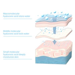 Hyaluronic Acid Microneedle Eye Patches for Anti Wrinkle,Fine Lines Moisturizing