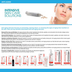 Anti-Aging Eye-Line Eraser 90 Second Fine Line/Wrinkle Reducer .34 Oz – Wrinkle