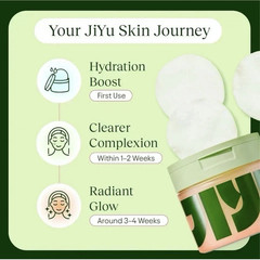 JiYu Skin Cell Renewal Toning & Brightening Face Pads 100 Ct New Sealed