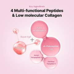The Peptide Collagen Hydrogel Eye Patch (60 patches) -DEPUFFS UNDER-EYE BAGS IN-