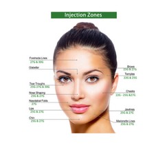 USA Stock! Micro Can nula with Puncture,Blunt Tip for Fillers, FDA Listed