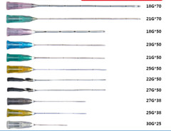 Various Micro Cannula with Puncture Blunt Tip for Fillers 18/21/22/23/25/27/30G