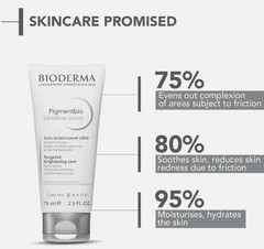 BIODERMA Pigmentbio Sensitive 75ml – Dark Spot Corrector Delicate NEW